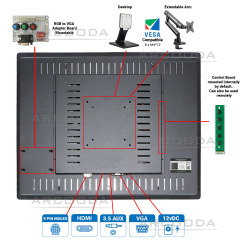 20.1" LG 4:3 LED Backlight Professional Slimline VESA Monitor - Back Overview