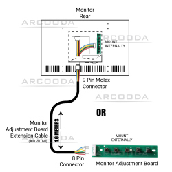 LCD Monitor Adjustment Board Mounting Options