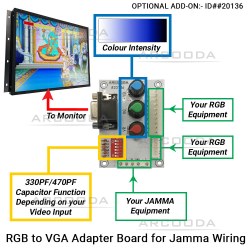 Optional RGB Pcb Setup Guide