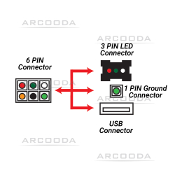 Pedal Assembly Cable with Switch LED and USB Plug 200cm - Connection View